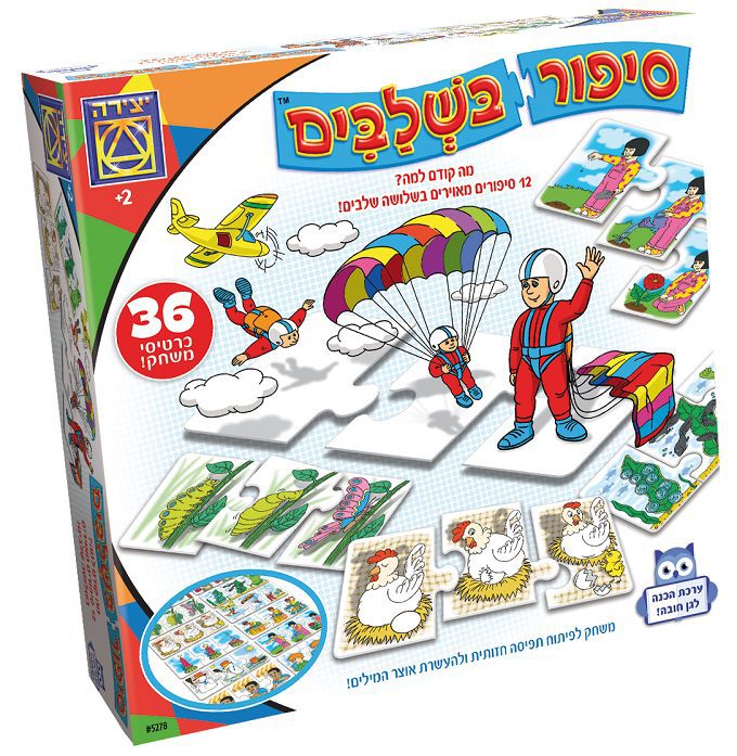 סיפור בשלבים יצירה - הרכבות ופאזלים לפעוטות, חשיבה ואסטרטגיה